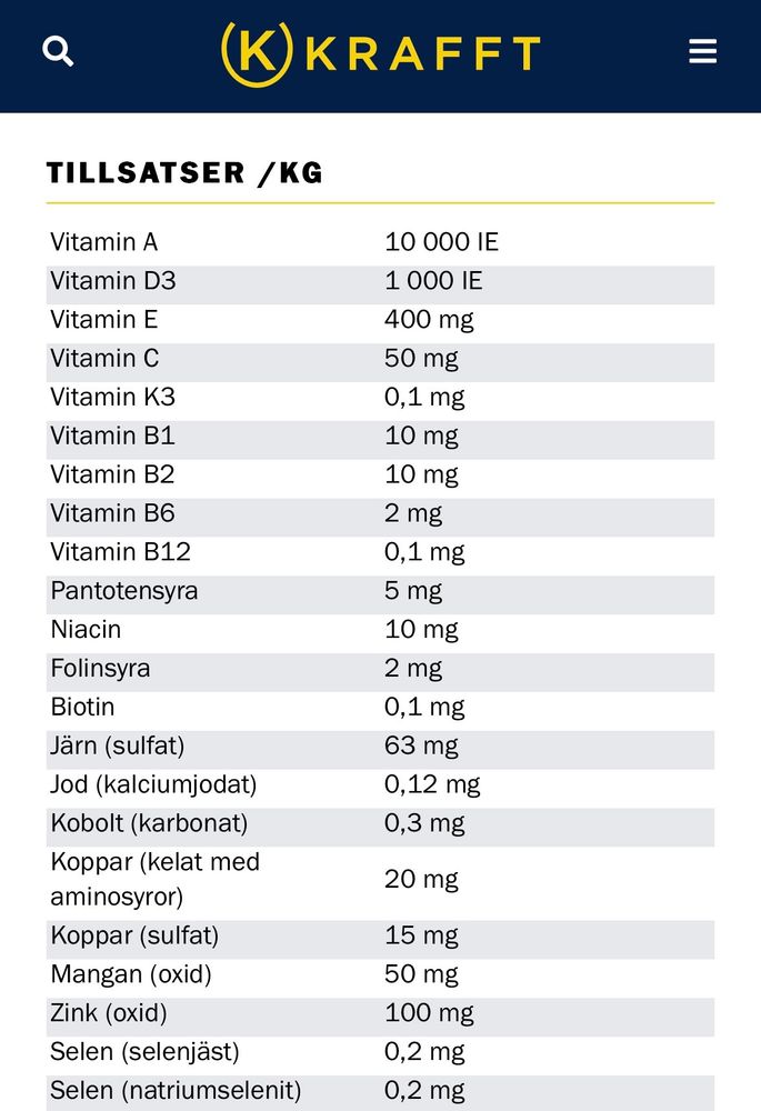 Krafft Leisure Pellets 20kg